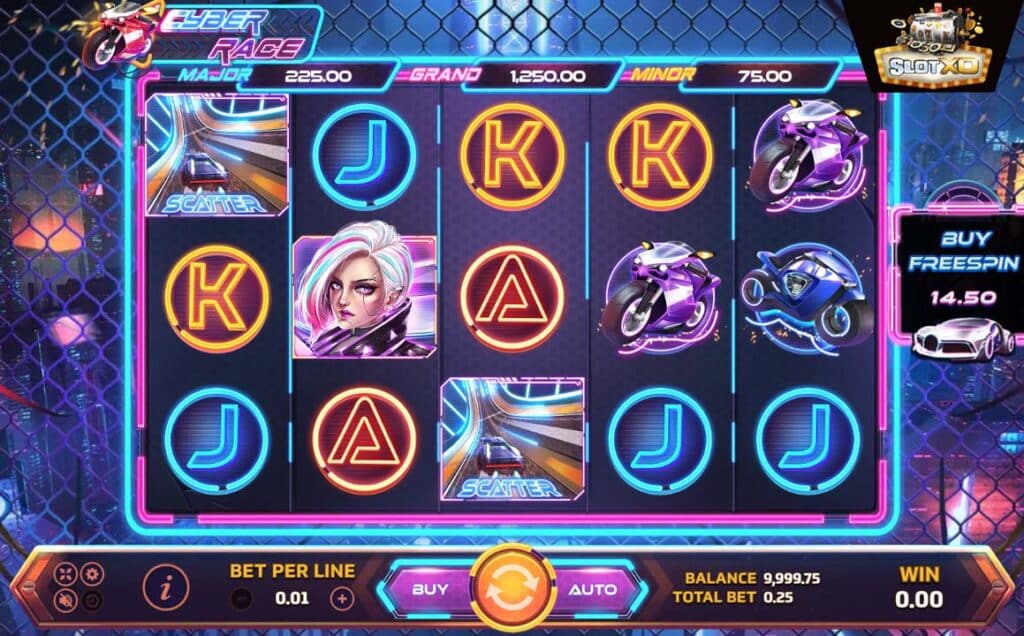 ตัวอย่างสล็อต Cyber Race